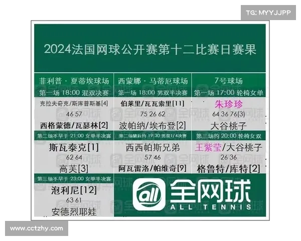 网球赛事全方位观赛指南助你轻松掌握比赛规则与精彩瞬间