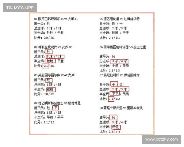 法甲赛事赔率解析：全面解读各大俱乐部胜负走势与投注策略